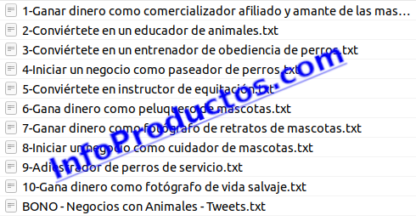 Pack 10 Artículos - NEGOCIOS Con ANIMALES DOMÉSTICOS - Imagen 2