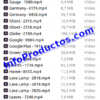 Animation4KStockVideoFootage-pt4-detalles-InfoProductos.com